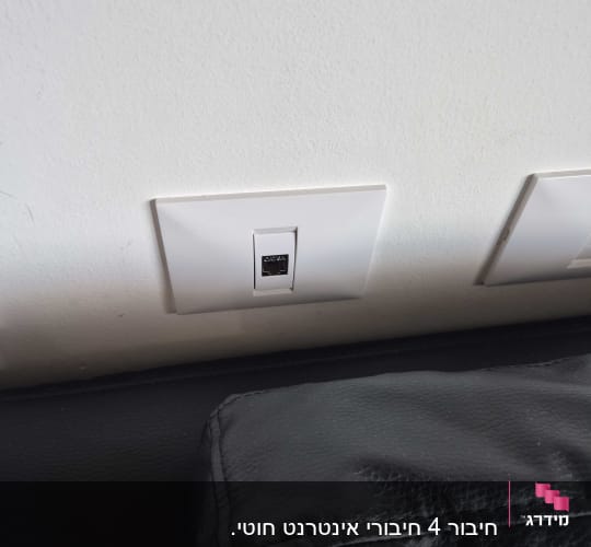 שקע רשת מותקן על קיר לבן